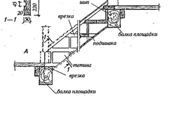 Кракен кз